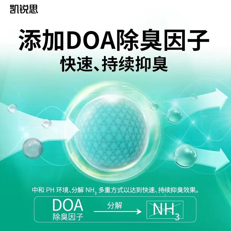 凯锐思幼猫专用猫砂豆腐除臭低尘结团低敏感猫沙必备用品2kg